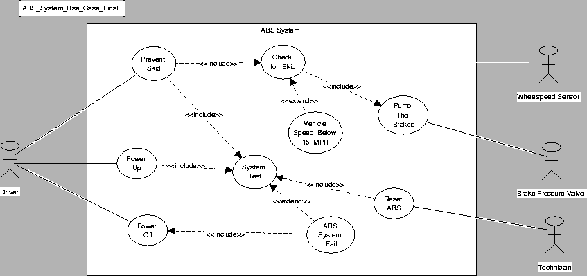 \begin{figure}
\epsfig{file=USE_V2.0.eps, height = 3.5in}
\end{figure}